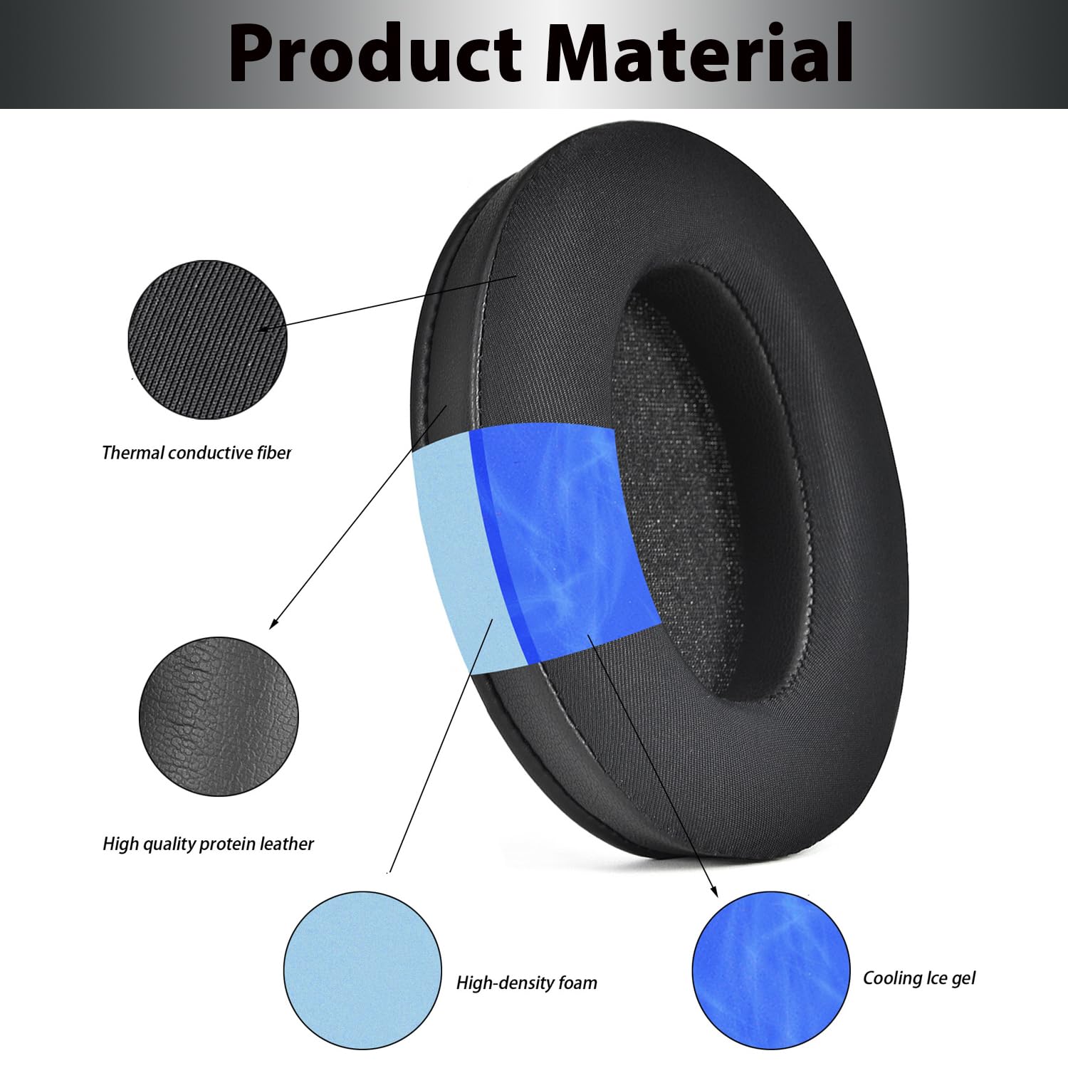 Almohadillas de repuesto de ge - Cooling Pillow Gel reseña y precio